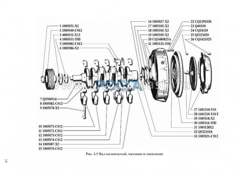 Шкива коленвала передний Baw Fenix 33462 Евро 4 1005040-C012